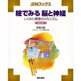 絵で見る脳と神経.jpg